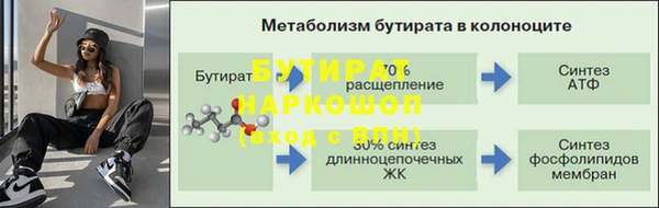 таблы Навашино